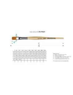 Pincel Plano Da Vinci Serie 304 2