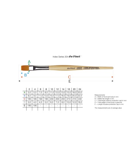 Pincel Plano Da Vinci Serie 304
