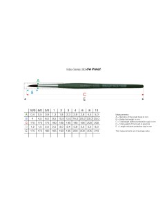 Da Vinci 363 Redondo 2