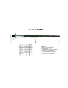 Da Vinci 365 Lengua de gato 2