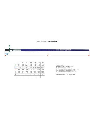 Forte Acrylic Lengua de gato serie 8650