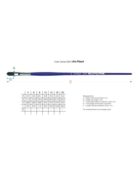 Forte Acrylic Lengua de gato serie 8650