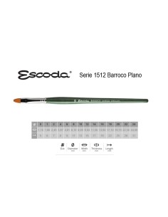 Escoda 1512 Barroco Plano 2