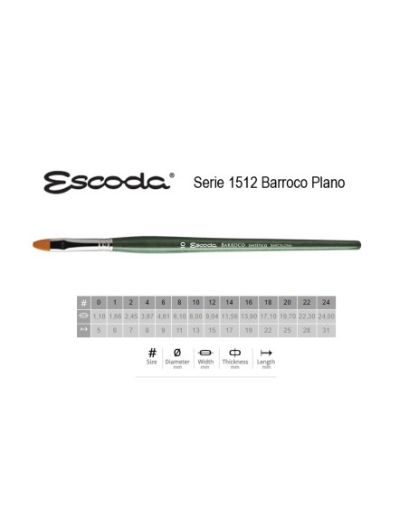 Escoda 1512 Barroco Plano