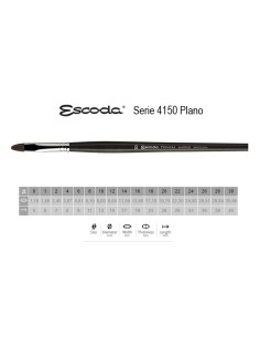 Escoda 4150 Primera Plano 2