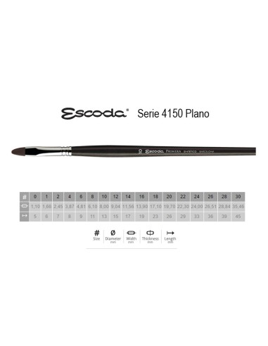 Escoda 4150 Primera Plano