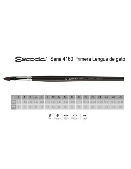 Escoda 4160 Primera Lengua de gato