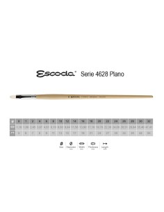Escoda 4628 Plano 2