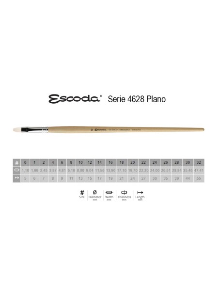 Escoda 4628 Plano