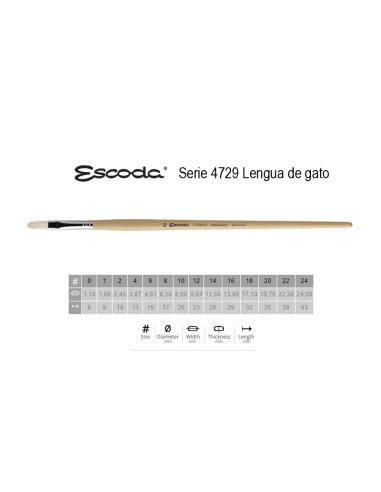 Escoda 4729 Cerda blanca
