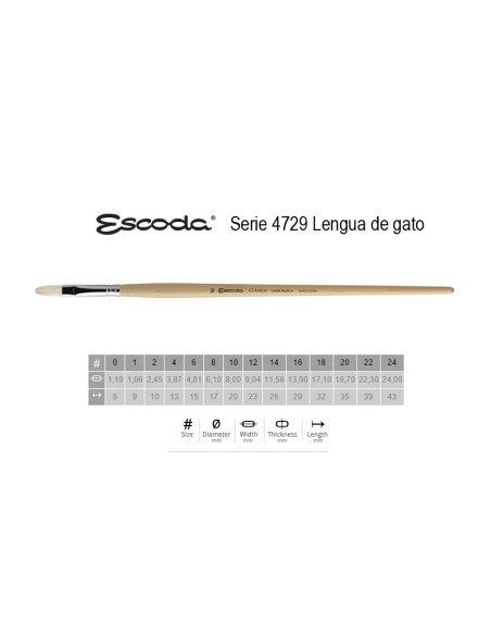 Escoda 4729 Cerda blanca