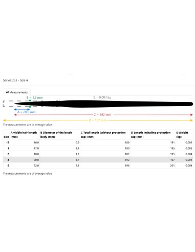 Da Vinci serie 263 Liner
