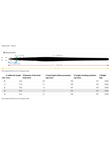 Da Vinci serie 263 Liner