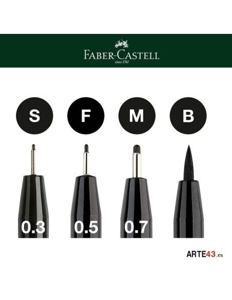 4 Pitt Artist Pens Black