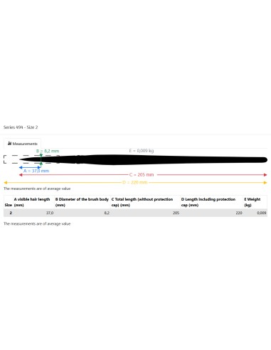 Pretty pink Da Vinci 494