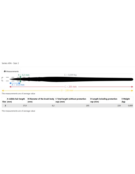 Pretty pink Da Vinci 494