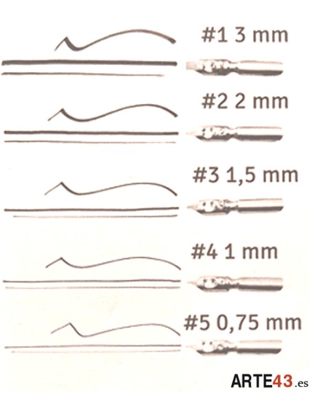 Calligraphy Oblique pen