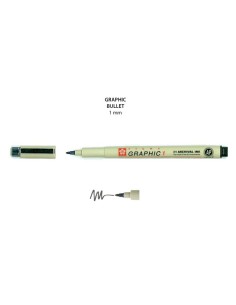 Micron Pigma Graphic 2