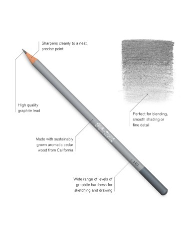 Studio collection Graphite pencil