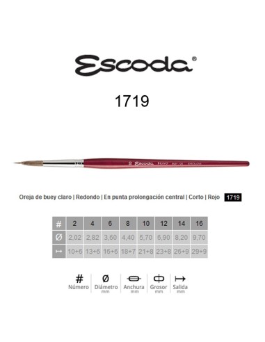 Escoda 1719