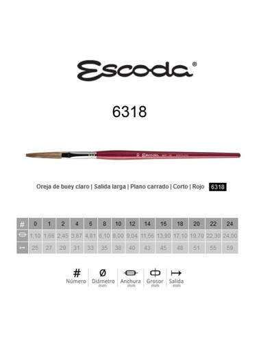 Escoda 6318