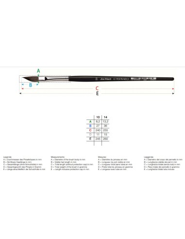 Da Vinci picel Espada serie 5597