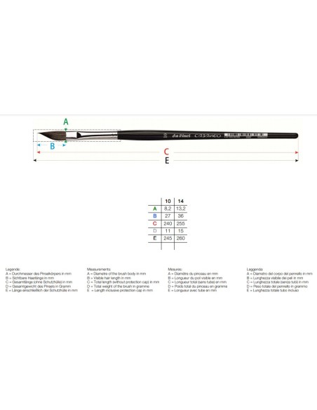 Da Vinci picel Espada serie 5597