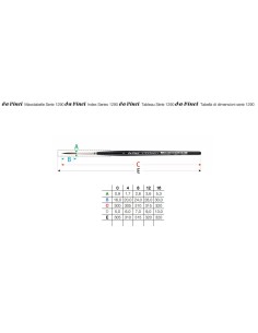 Pincel Da Vinci Casaneo serie 1290 2