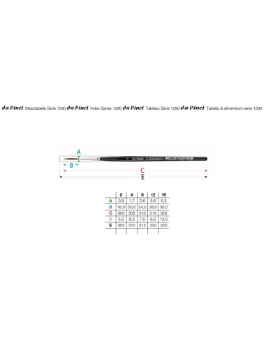 Pincel Da Vinci Casaneo serie 1290