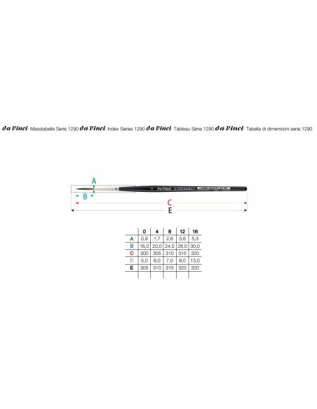 Pincel Da Vinci Casaneo serie 1290