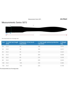 Da Vinci 5073 FIT SYNTHETICS 2