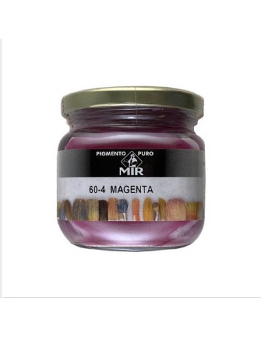Pigmentos MIR