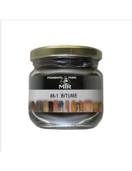 Pigmentos MIR